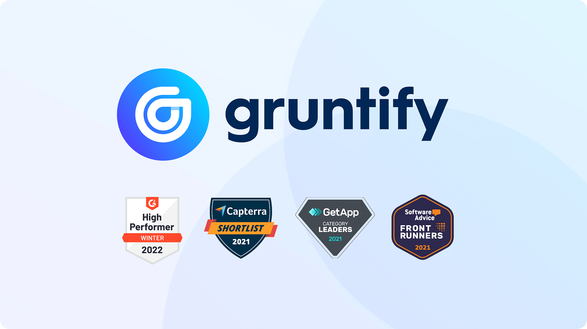 G2 and Gartner name Gruntify as Leaders Gruntify
